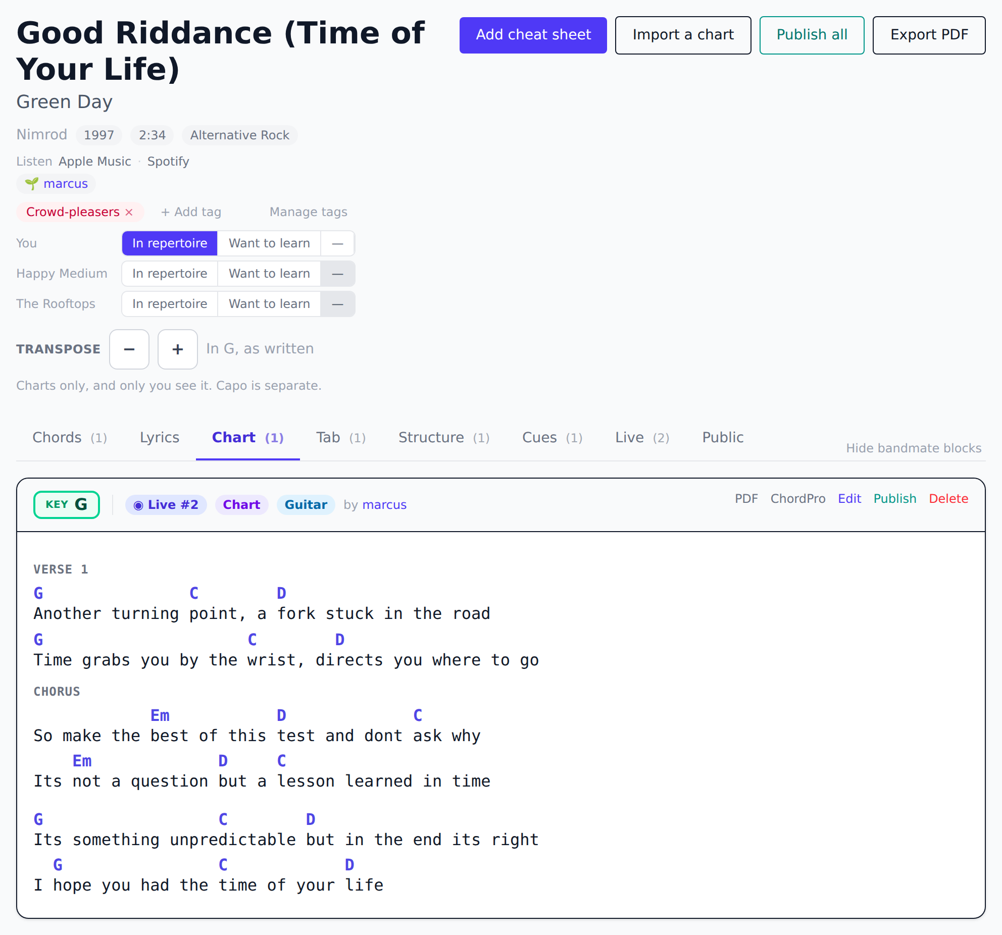 A song's cheat sheet page with a row of tabs across it, the Chart tab open, showing chords written above the words they fall on, a key badge, and a transpose control.